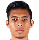 ahmad syafiq