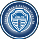 FK Dinamo Bakú FK Dinamo Bakú