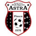 Astra Plosca