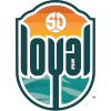 San Diego Loyalty San Diego Loyalty