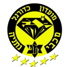 Maccabi Netanya (W) Maccabi Netanya (W)