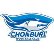 Sekolah Olahraga Chonburi (W)