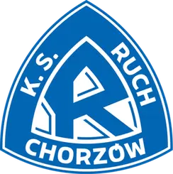 Ruch Chorzów (Juniores)