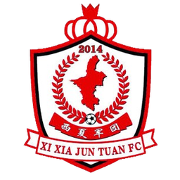 Ningxia Zhongwei Ningxia Zhongwei