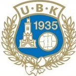 Utsiktens BK Sub-21