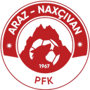 آراز نخجوان