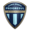 FC Progresul Bucarest FC Progresul Bucarest