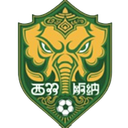 Xishuangbanna Team