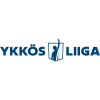 Ykkonen Finlandia