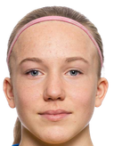 thindra mattsson