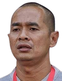Kurniawan Dwi Yulianto