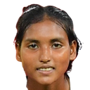 Mosamamt Momita Khatun