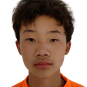 Liang Chongrui