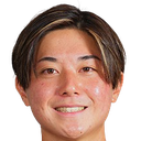 Yuta Miyahara