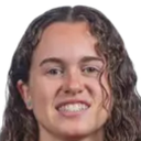Laia Jimenez Martret