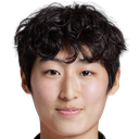 Kim Shin-Ji