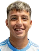 Thiago Silvero