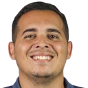 Léo Goulart