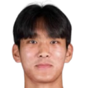 Ham Sun-Woo