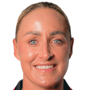 Sanne Troelsgaard