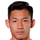 Nguyen Hai Long