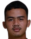 Sandika Pratama