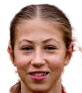 Signe antvorskov