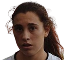 Alba Ruiz Soto