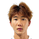Wang Changyu