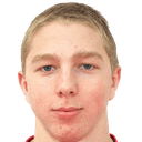 fredrik holme
