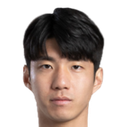 Kim Min-Hyeok
