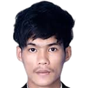 Shwe Ko