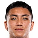 Nguyen Minh Quang