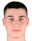 Denis Ovsyannikov