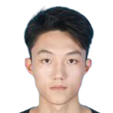 Zhou Weilin