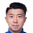 Tianbao Cao
