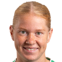 Ida Jensen