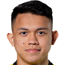 Arif Aiman bin Mohd Hanapi