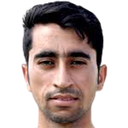 Hamidullah Wakily