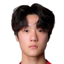 Wang Han