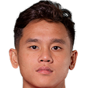Minh Trong Vo