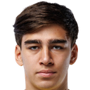Imran Aznaurov