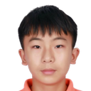 Chen Kairui
