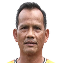 Ansyari Lubis