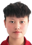 Wang Furong