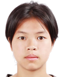 Wang Min