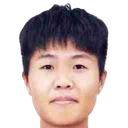 Zhou Xinyu