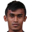 Muhammad Shakir Hamzah