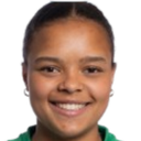 Maria kroken