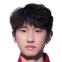 Fu Xinyu